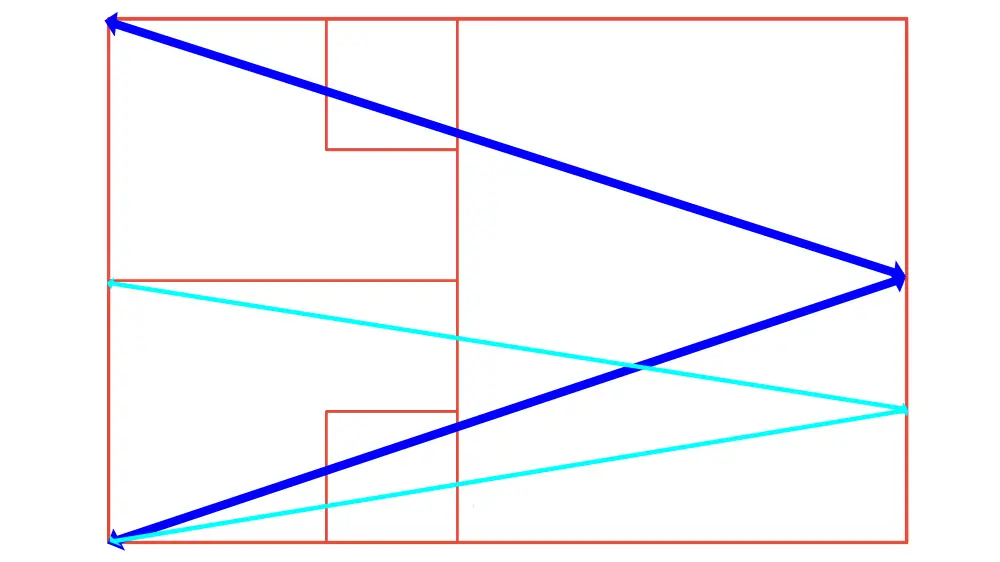 Two crosscourt shots showing how the angles in are the same as the angles out